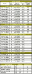 Daxom UKDAX-48ETT 48 KW Elektrikli Kombi 380V (Sadece Isıtma)