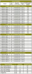 Daxom UKDAX-40ETT 40 KW Elektrikli Kombi 380V (Sadece Isıtma)