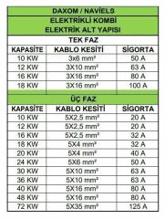 Daxom UKDAX-24ETT 24 KW Elektrikli Kombi 380V (Sadece Isıtma)