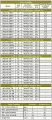 Daxom UKDAX-24ETT 24 KW Elektrikli Kombi 380V (Sadece Isıtma)