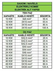 Daxom UKDAX-12ETT 12 KW Elektrikli Kombi 380V (Sadece Isıtma)