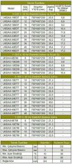 Daxom UKDAX-12ETT 12 KW Elektrikli Kombi 380V (Sadece Isıtma)