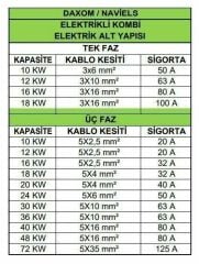 Daxom UKDAX-10ETT 10 KW Elektrikli Kombi 380V (Sadece Isıtma)