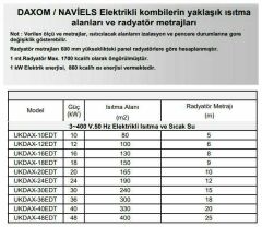 Daxom UKDAX-10ETT 10 KW Elektrikli Kombi 380V (Sadece Isıtma)
