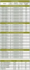 Daxom UKDAX-10ETT 10 KW Elektrikli Kombi 380V (Sadece Isıtma)