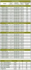 Daxom UKDAX-12EDM 12 KW Elektrikli Kombi 220V (Isıtma+Sıcak Su)