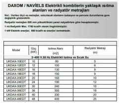 Daxom UKDAX-10EDM 10 KW Elektrikli Kombi 220V (Isıtma+Sıcak Su)