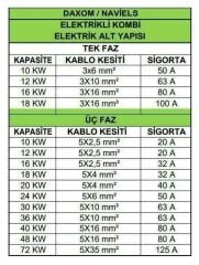 Daxom UKDAX-6EDM 6 KW Elektrikli Kombi 220V (Isıtma+Sıcak Su)