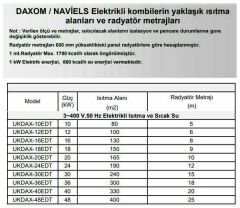 Daxom UKDAX-6EDM 6 KW Elektrikli Kombi 220V (Isıtma+Sıcak Su)