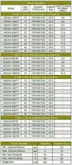 Daxom UKDAX-6EDM 6 KW Elektrikli Kombi 220V (Isıtma+Sıcak Su)