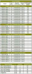 Daxom UKDAX-48EDT 48 KW Elektrikli Kombi 380V (Isıtma+Sıcak Su)