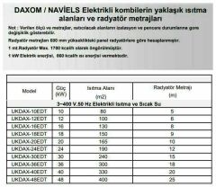 Daxom UKDAX-40EDT 40 KW Elektrikli Kombi 380V (Isıtma+Sıcak Su)