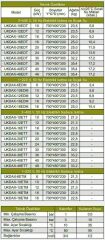 Daxom UKDAX-40EDT 40 KW Elektrikli Kombi 380V (Isıtma+Sıcak Su)