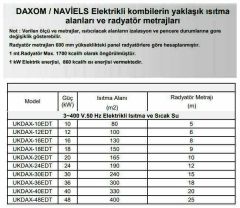 Daxom UKDAX-36EDT 36 KW Elektrikli Kombi 380V (Isıtma+Sıcak Su)