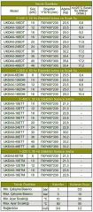 Daxom UKDAX-36EDT 36 KW Elektrikli Kombi 380V (Isıtma+Sıcak Su)