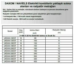 Daxom UKDAX-30EDT 32 KW Elektrikli Kombi 380V (Isıtma+Sıcak Su)
