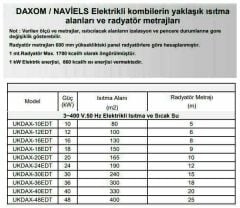 Daxom UKDAX-24EDT 24 KW Elektrikli Kombi 380V (Isıtma+Sıcak Su)