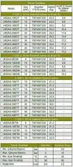 Daxom UKDAX-24EDT 24 KW Elektrikli Kombi 380V (Isıtma+Sıcak Su)