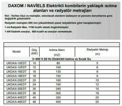Daxom UKDAX-20EDT 20 KW Elektrikli Kombi 380V (Isıtma+Sıcak Su)