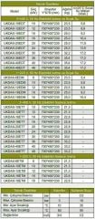 Daxom UKDAX-18EDT 18 KW Elektrikli Kombi 380V (Isıtma+Sıcak Su)