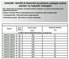 Daxom UKDAX-16EDT 16 KW Elektrikli Kombi 380V (Isıtma+Sıcak Su)