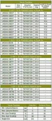Daxom UKDAX-16EDT 16 KW Elektrikli Kombi 380V (Isıtma+Sıcak Su)