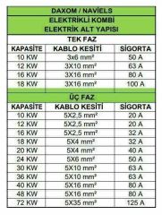 Daxom UKDAX-12EDT 12 KW Elektrikli Kombi 380V (Isıtma+Sıcak Su)