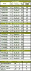 Daxom UKDAX-12EDT 12 KW Elektrikli Kombi 380V (Isıtma+Sıcak Su)