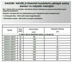 Daxom UKDAX-10EDT 10 KW Elektrikli Kombi 380V (Isıtma+Sıcak Su)