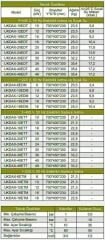 Daxom UKDAX-10EDT 10 KW Elektrikli Kombi 380V (Isıtma+Sıcak Su)