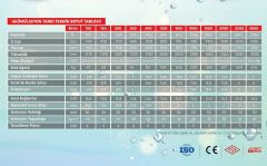 Apa 1000 LT Akümülasyon Tankı