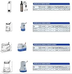 Sumak  STNF750 G Flatörlü Sintine Pompası 12 V