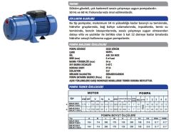 Sumak SMJK150/4 Sessiz Jet Pompa 1.5 HP