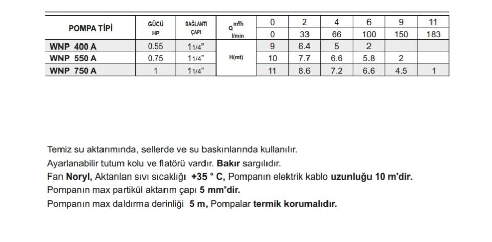 Winpo WNP 400 A Flatörlü Drenaj Dalgıç Pompa 0.55 HP