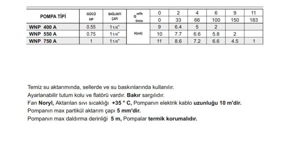 Winpo WNP 550 A Flatörlü Drenaj Dalgıç Pompa 0.75 HP