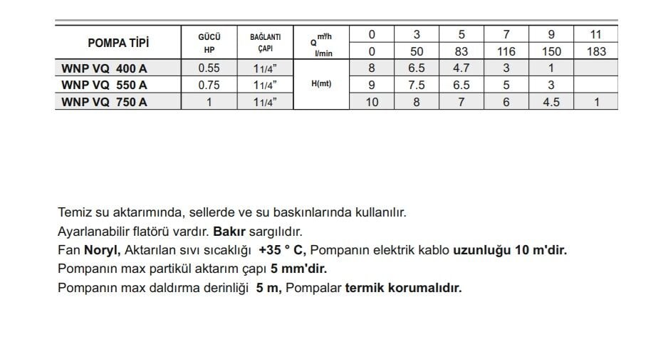Winpo WNP VQ 400 A Flatörlü Drenaj Dalgıç Pompa 0.55 HP