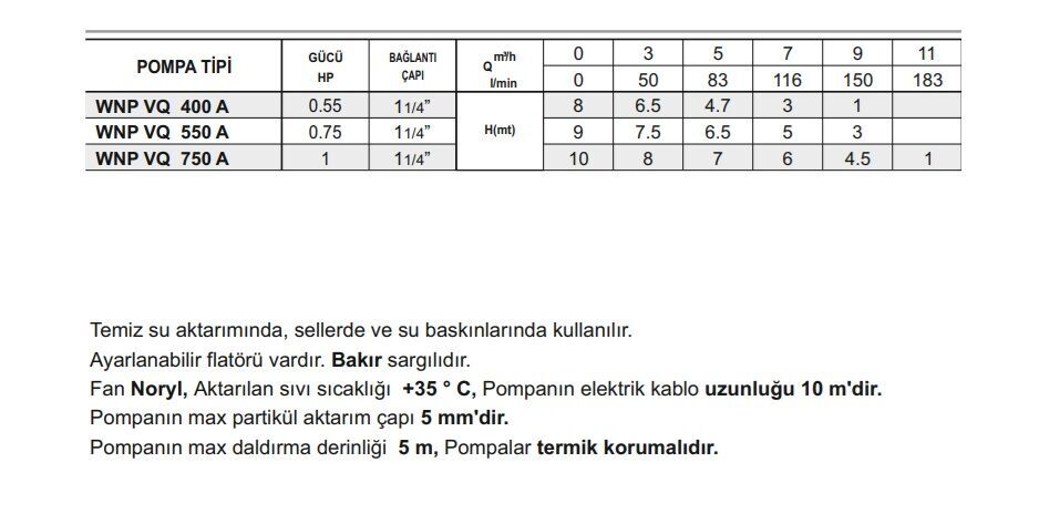 Winpo WNP VQ 550 A Flatörlü Drenaj Dalgıç Pompa 0.75 HP