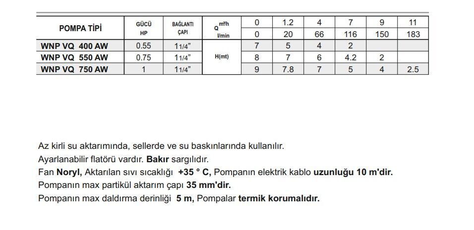 Winpo WNP VQ 550 AW Flatörlü Drenaj Dalgıç Pompa 0.75 HP