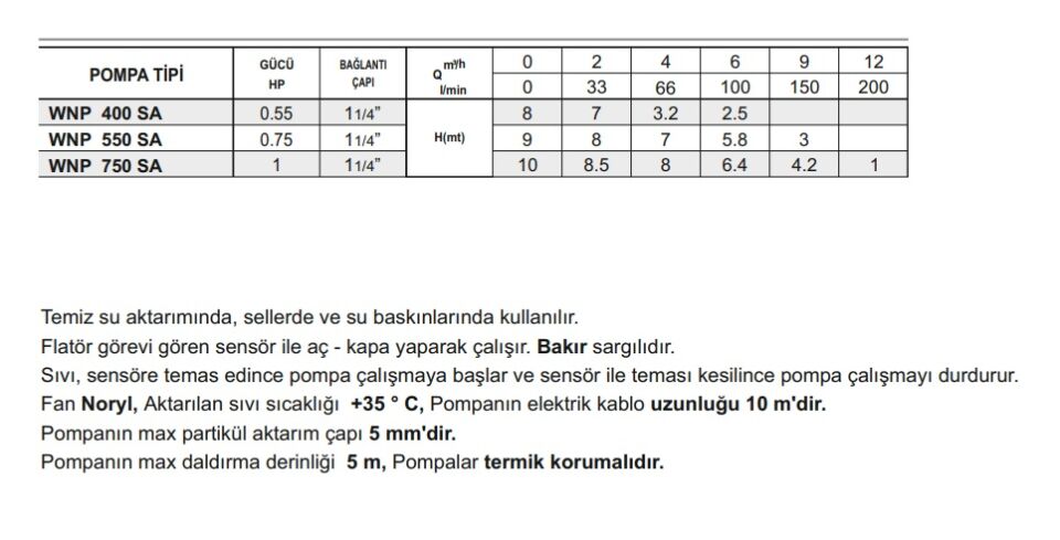 Winpo WNP 400 SA Sensörlü Drenaj Pompa 0.55 HP
