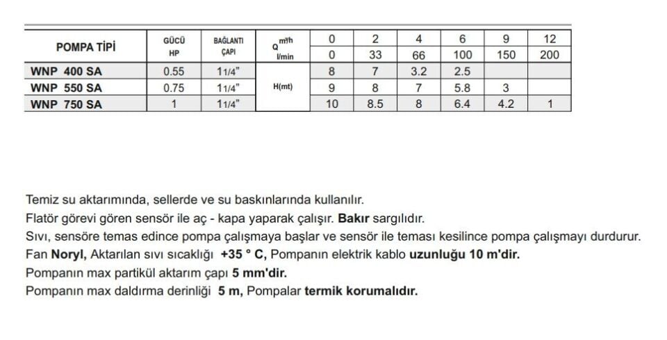Winpo WNP 550 SA Sensörlü Drenaj Pompa 0.75 HP