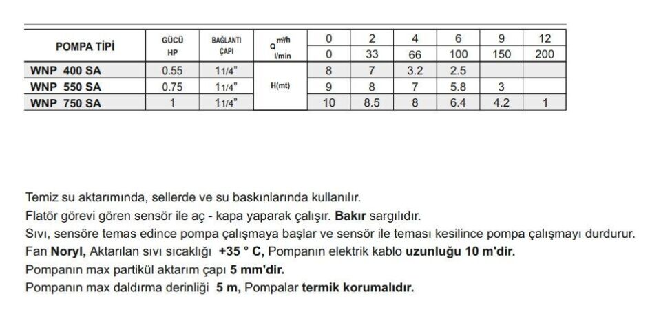 Winpo WNP 750 SA Sensörlü Drenaj Pompa 1 HP
