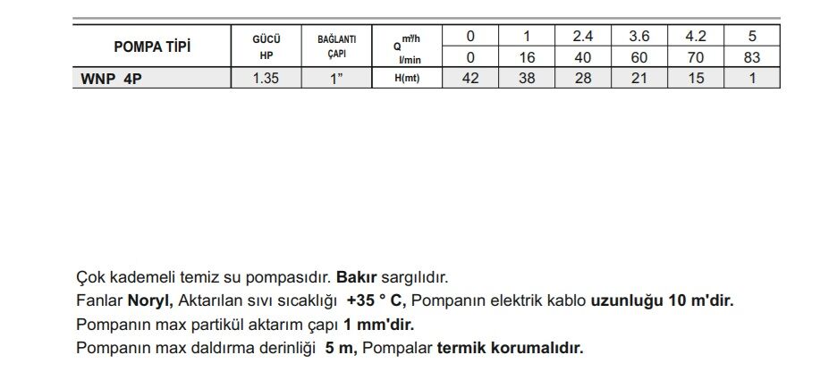 Winpo WNP 4P Keson Kuyu Pompası 1.35 HP