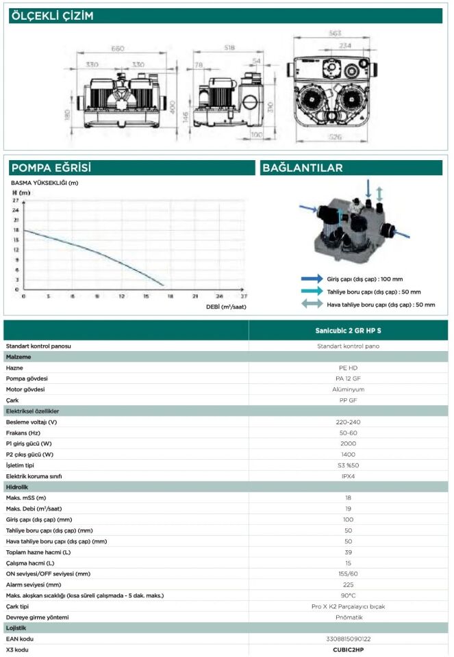 SFA Sanicubic 2 GR HP İki Pompalı Bıçaklı Foseptik Tahliye İstasyonu 39 Litre