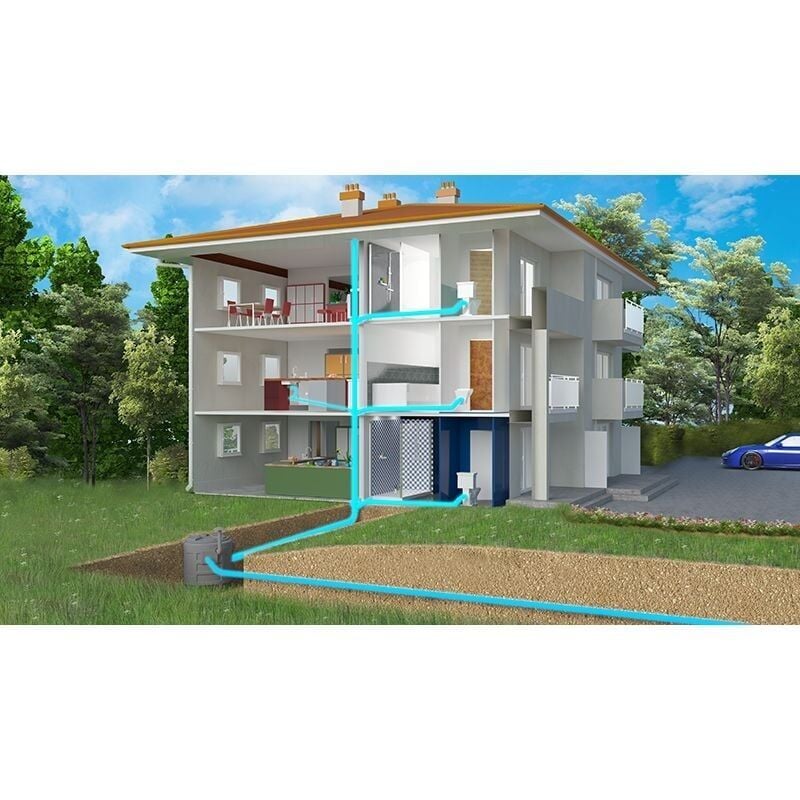 SFA Sanihydro  Sanifos 610 2VX S İkili Foseptik Tahliye İstasyonu - 610 Litre - Vorteks-380V