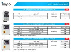 İmpo KRM H-0211-V2 2 Pompalı Hidrofor Panosu - 15 HP 380 V