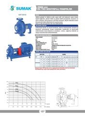 Sumak SMT250/50 Santrifüj Pompa (Akuple Motorlu) 2900 D/D 37 KW