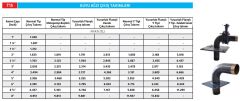 Derin Kuyu Pompası İçin Kuyu Çıkış Takımı Normal Tip  21/2''