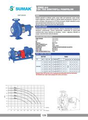 Sumak SMT250/65 Santrifüj Pompa (Akuple Motorlu) 2900 D/D 37 KW