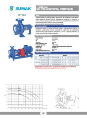 Sumak SMT160/80 Santrifüj Pompa (Akuple Motorlu) 1450 D/D 2.2 KW