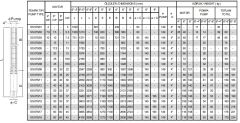 İmpo SS 675/12 - 6'' Paslanmaz Tek Dalgıç Pompa 194 Mss - 40 HP